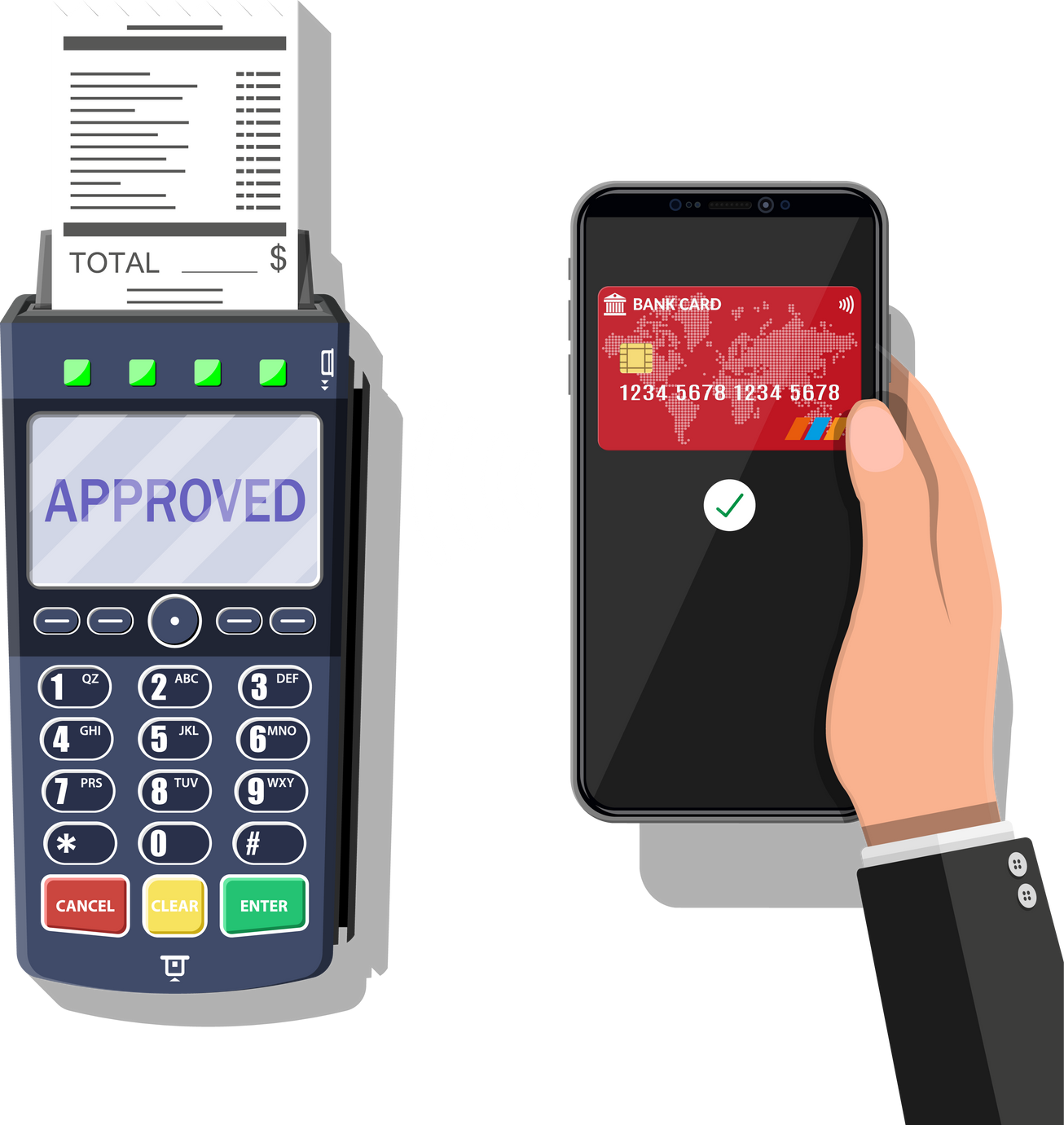 POS terminal and smartphone payment transaction